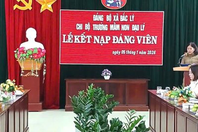 Lễ kết nạp Đảng viên mới